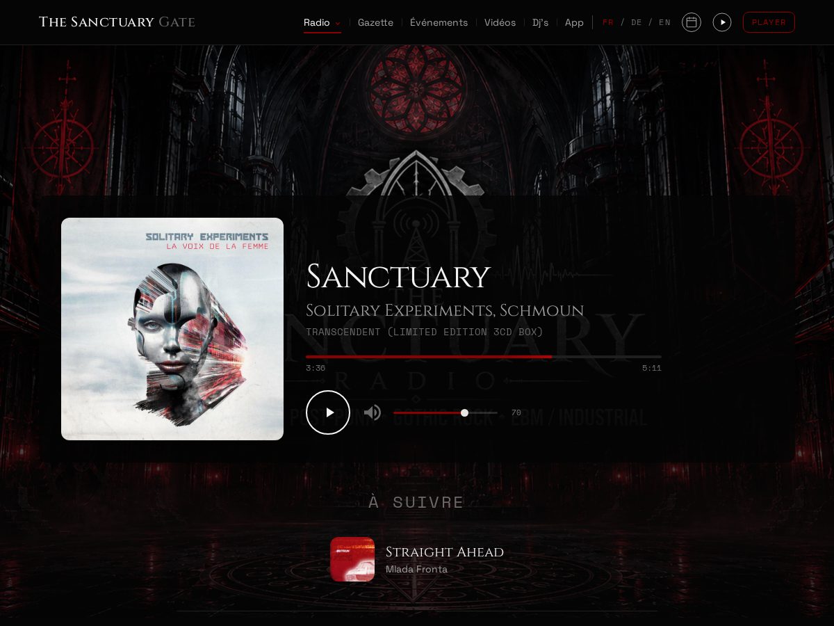 Landing-page snapshot of thesanctuarygate.com