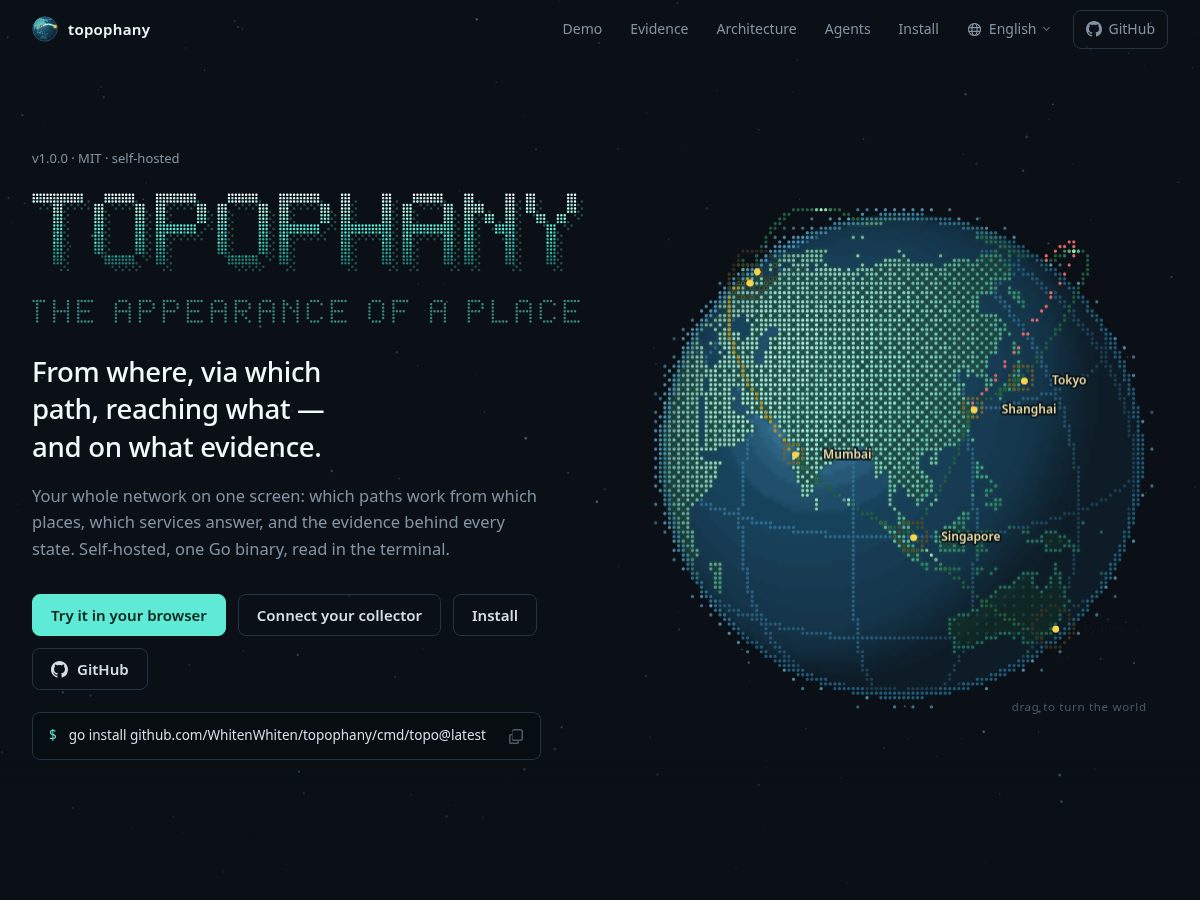 Landing-page snapshot of topophany.com