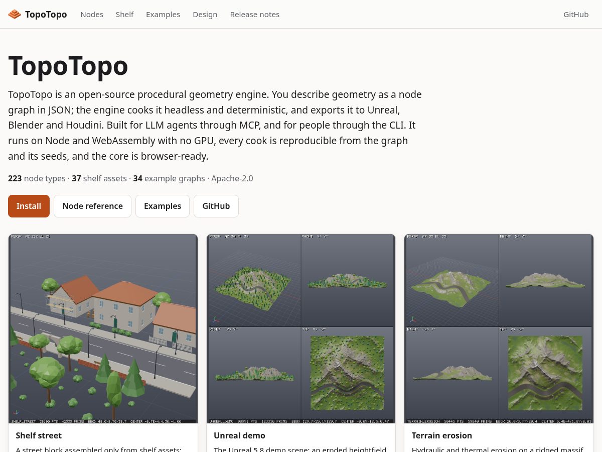 Landing-page snapshot of topotopo.dev