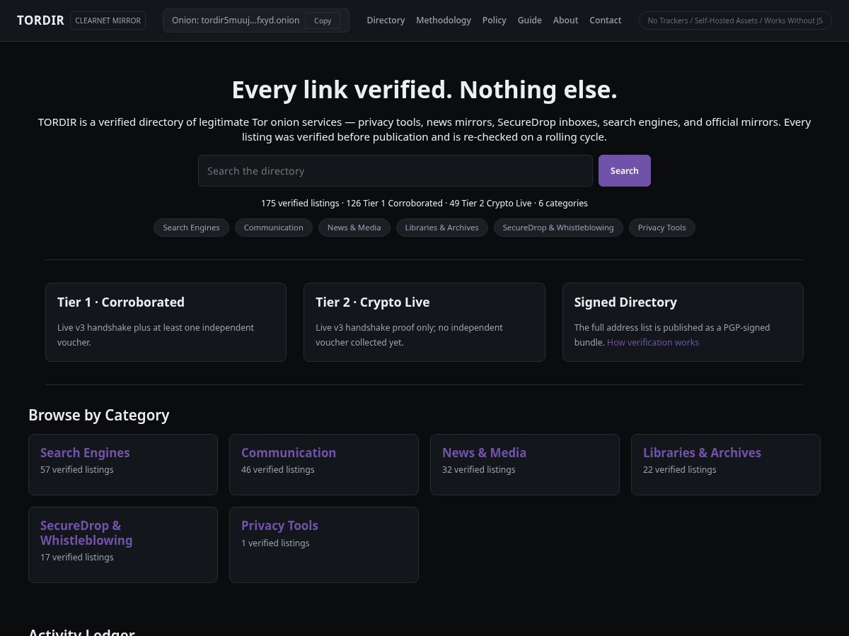 Landing-page snapshot of tordir.org