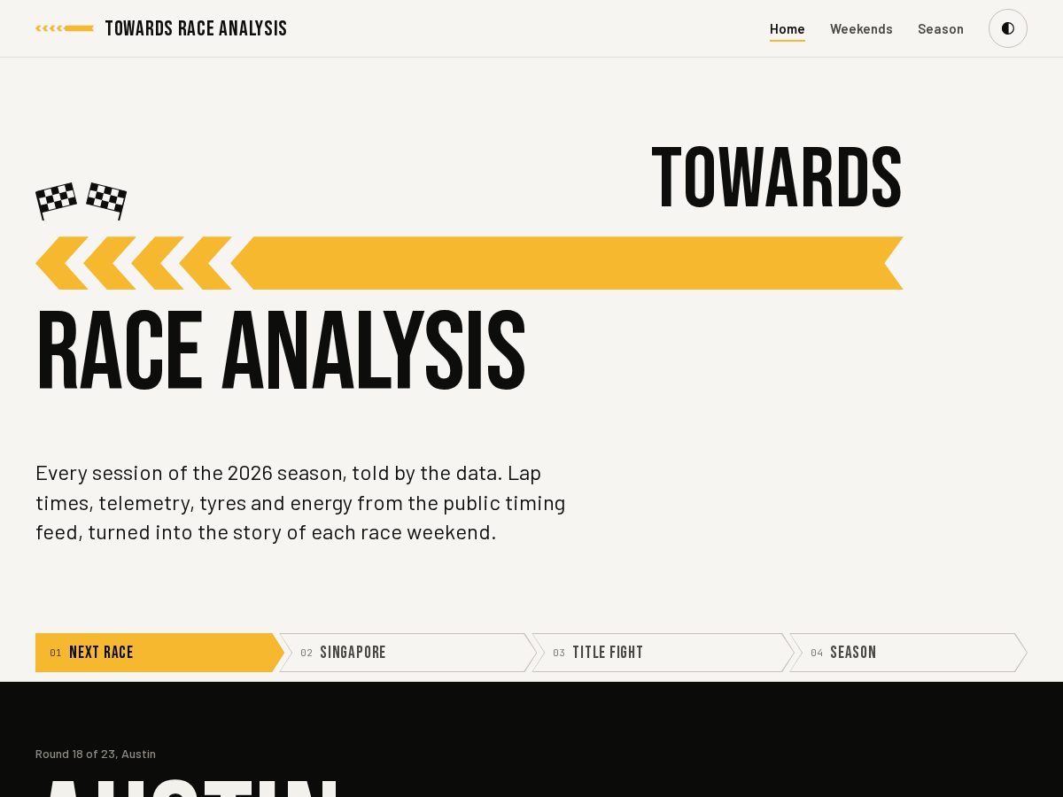 Landing-page snapshot of towardsraceanalysis.com