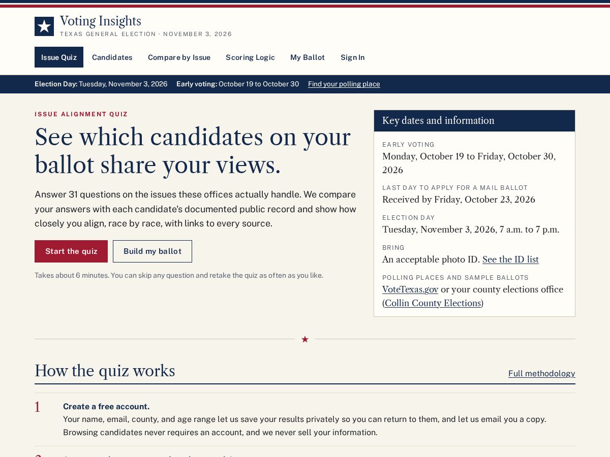 Landing-page snapshot of votershub.info