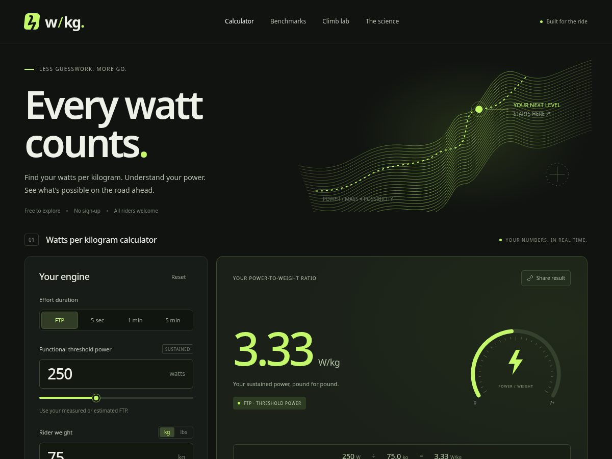 Landing-page snapshot of w-kg.com