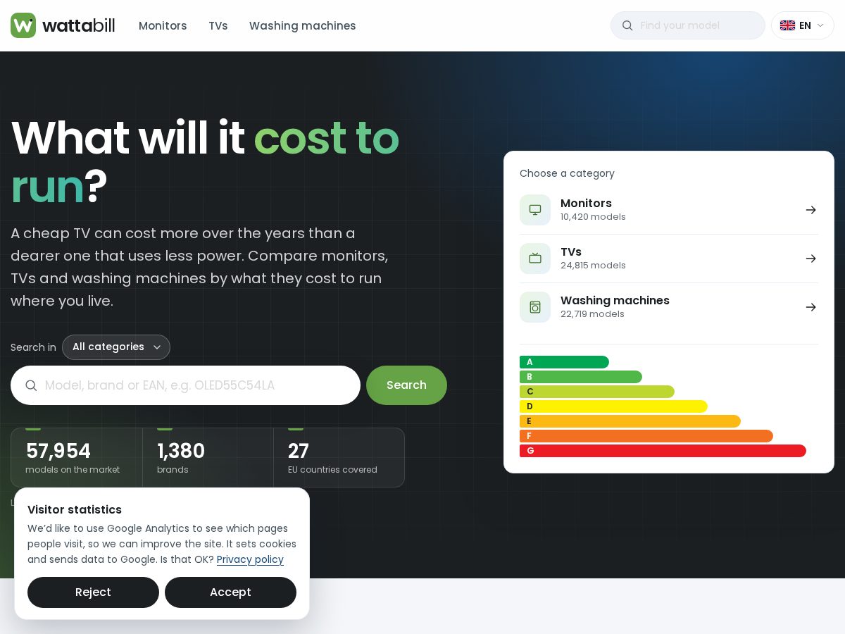 Landing-page snapshot of wattabill.com