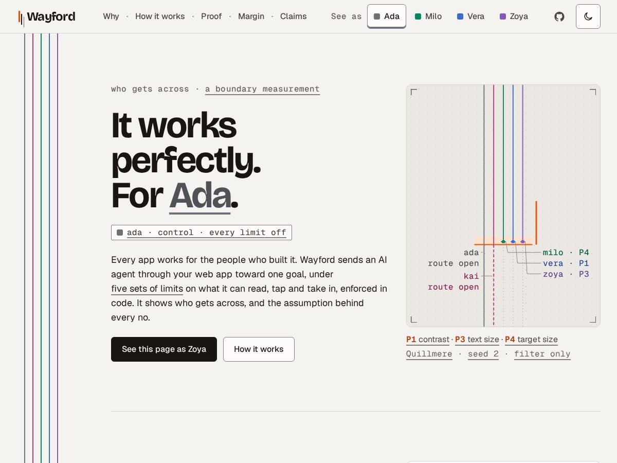 Landing-page snapshot of wayford.app
