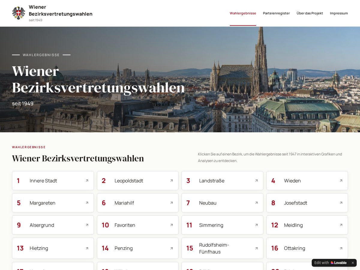 Landing-page snapshot of wienerbezirkswahlen.com