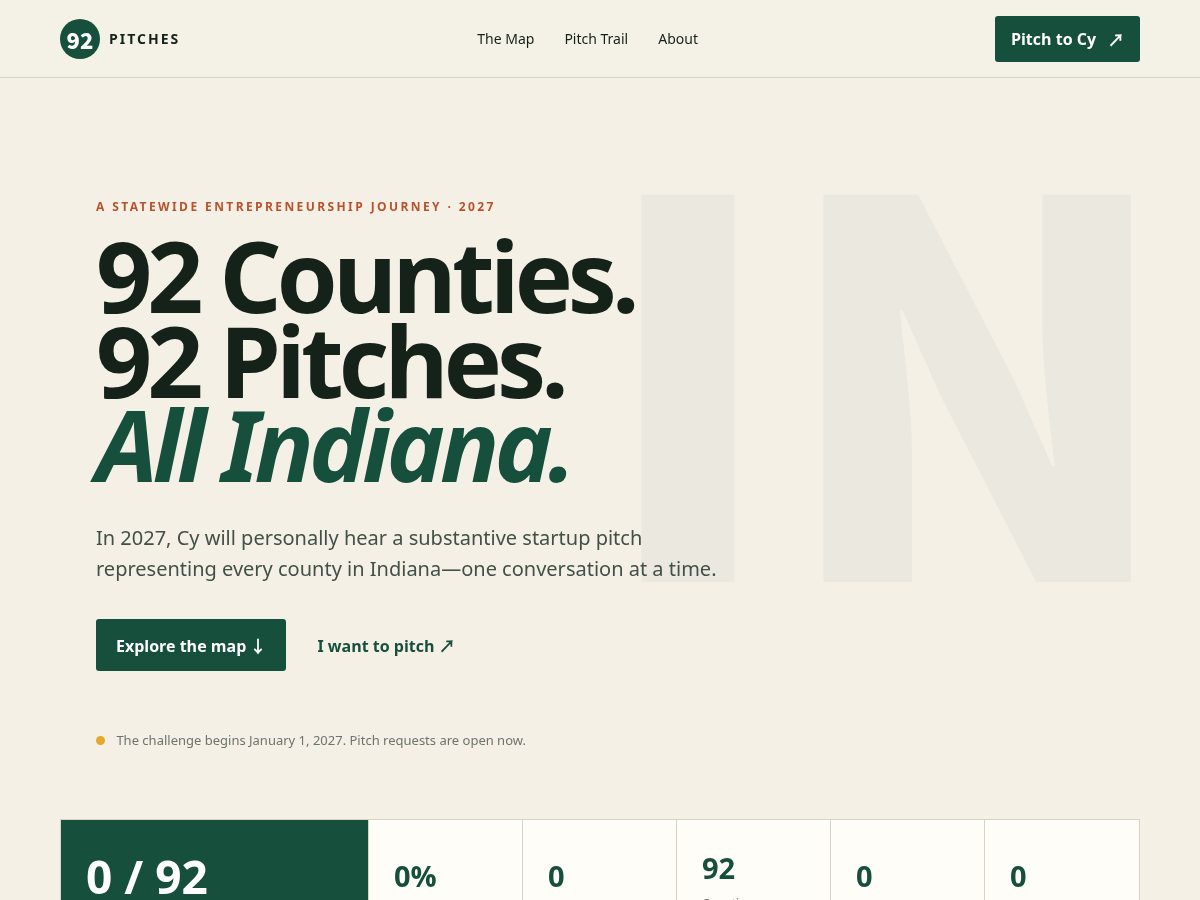 Landing-page snapshot of 92pitches.com