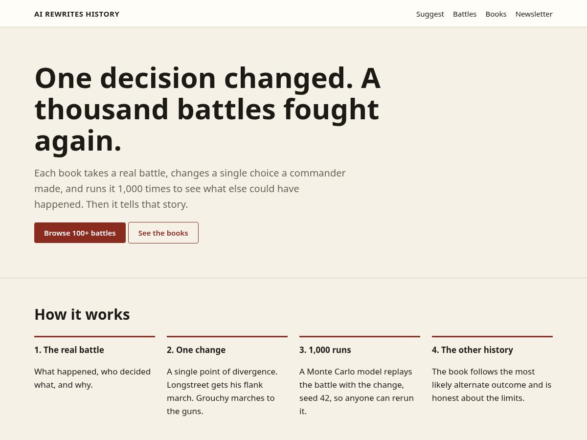 Landing-page snapshot of airewriteshistory.com