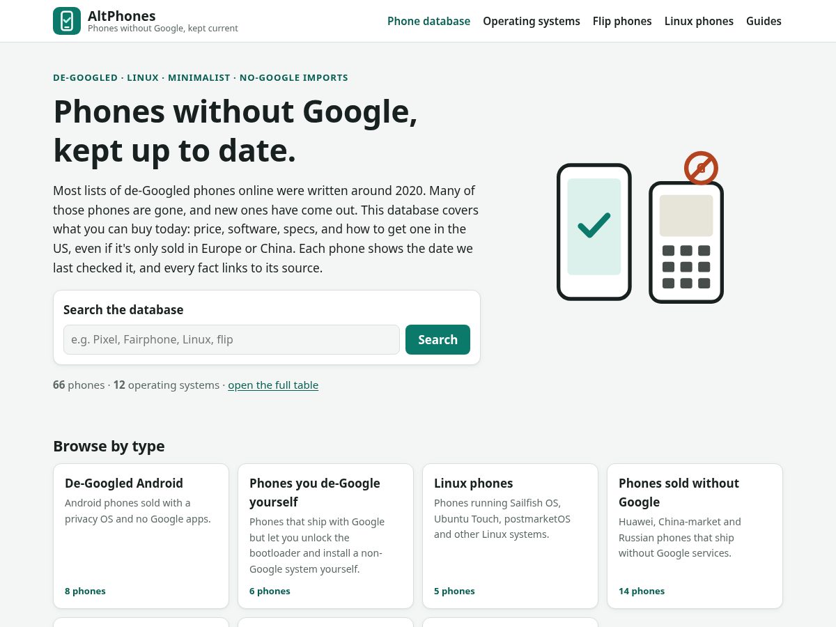Landing-page snapshot of altphones.com