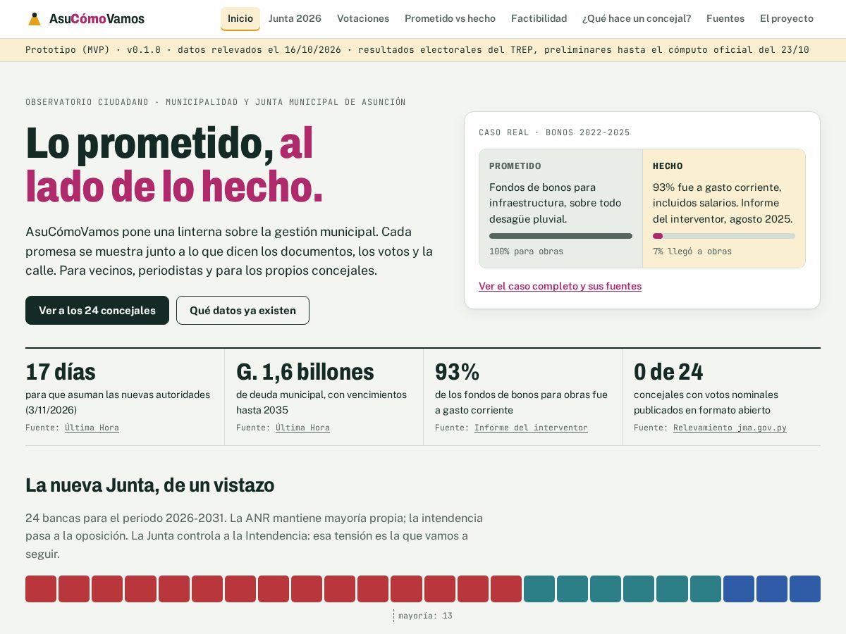Landing-page snapshot of asucomovamos.org