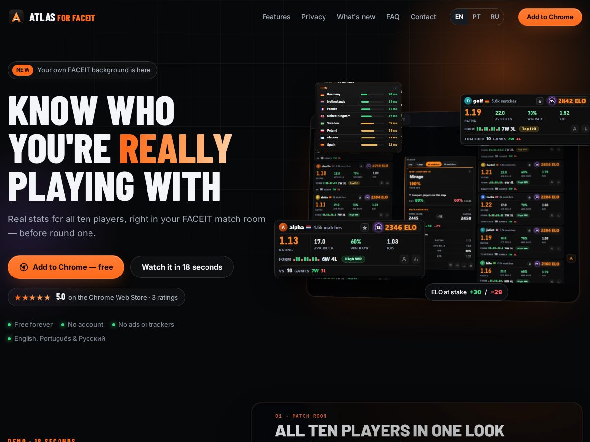Landing-page snapshot of atlasforfaceit.com