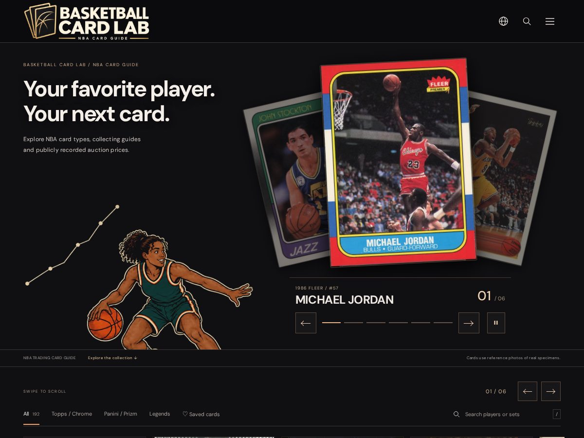 Landing-page snapshot of basketcardlab.com