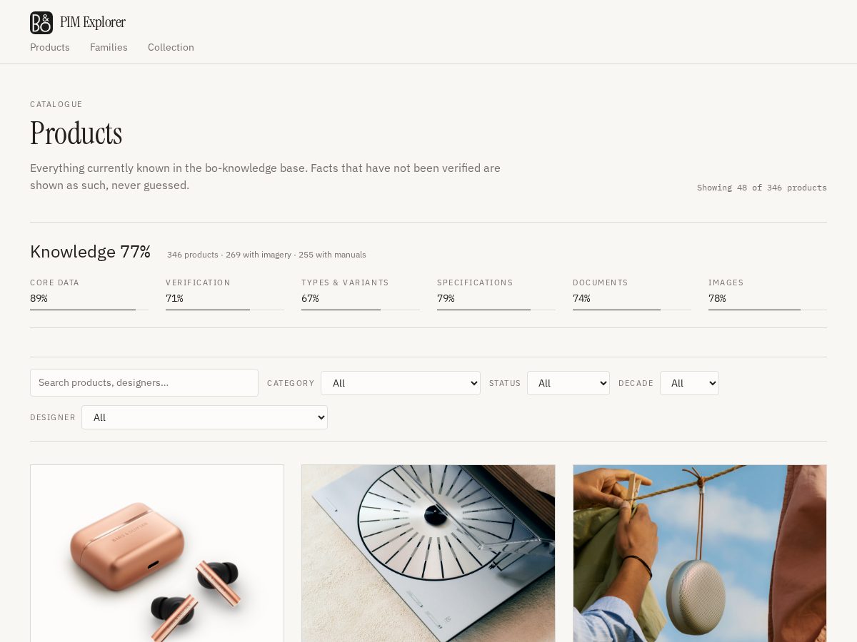 Landing-page snapshot of beopim.com