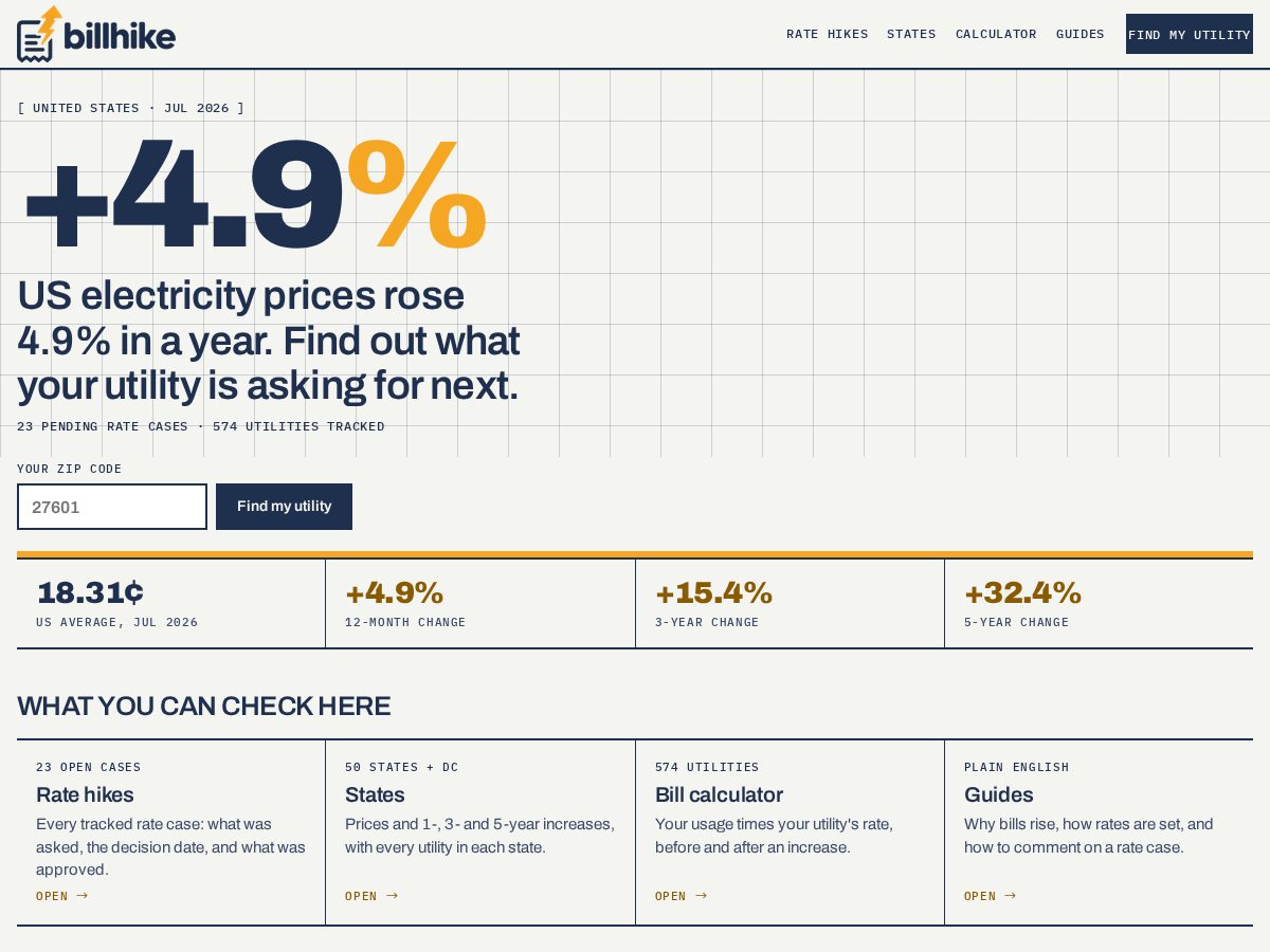 Landing-page snapshot of billhikes.com