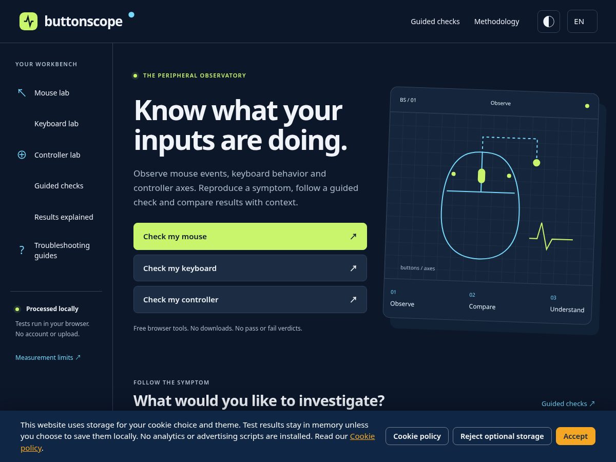 Landing-page snapshot of buttonscope.com
