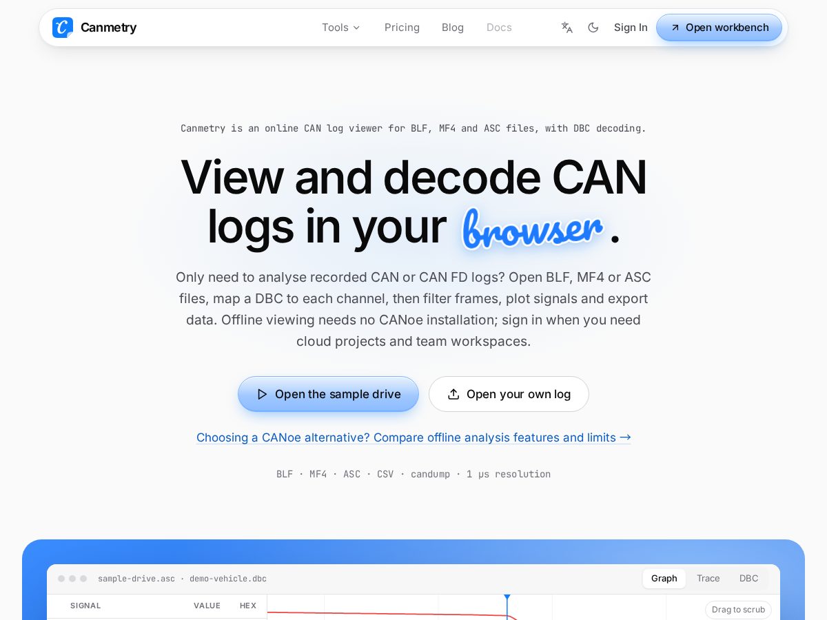Landing-page snapshot of canmetry.com