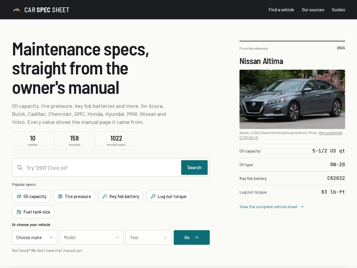 Landing-page snapshot of carspecsheet.com