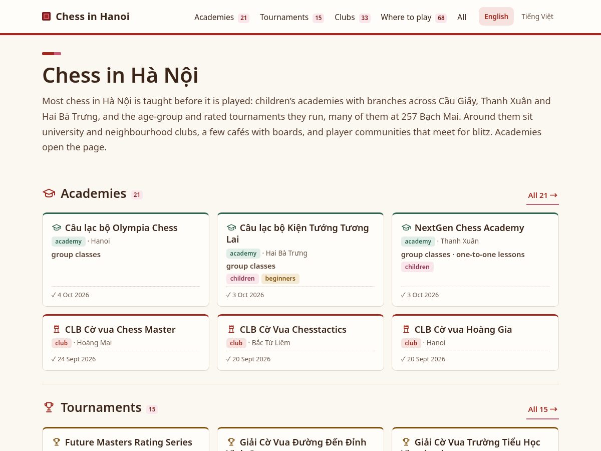 Landing-page snapshot of chessinhanoi.com