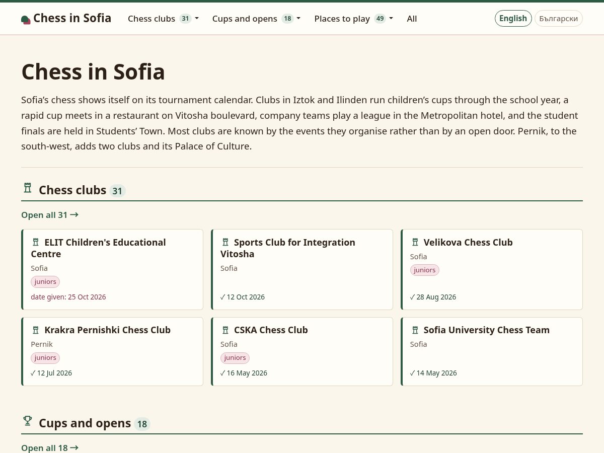 Landing-page snapshot of chessinsofia.com