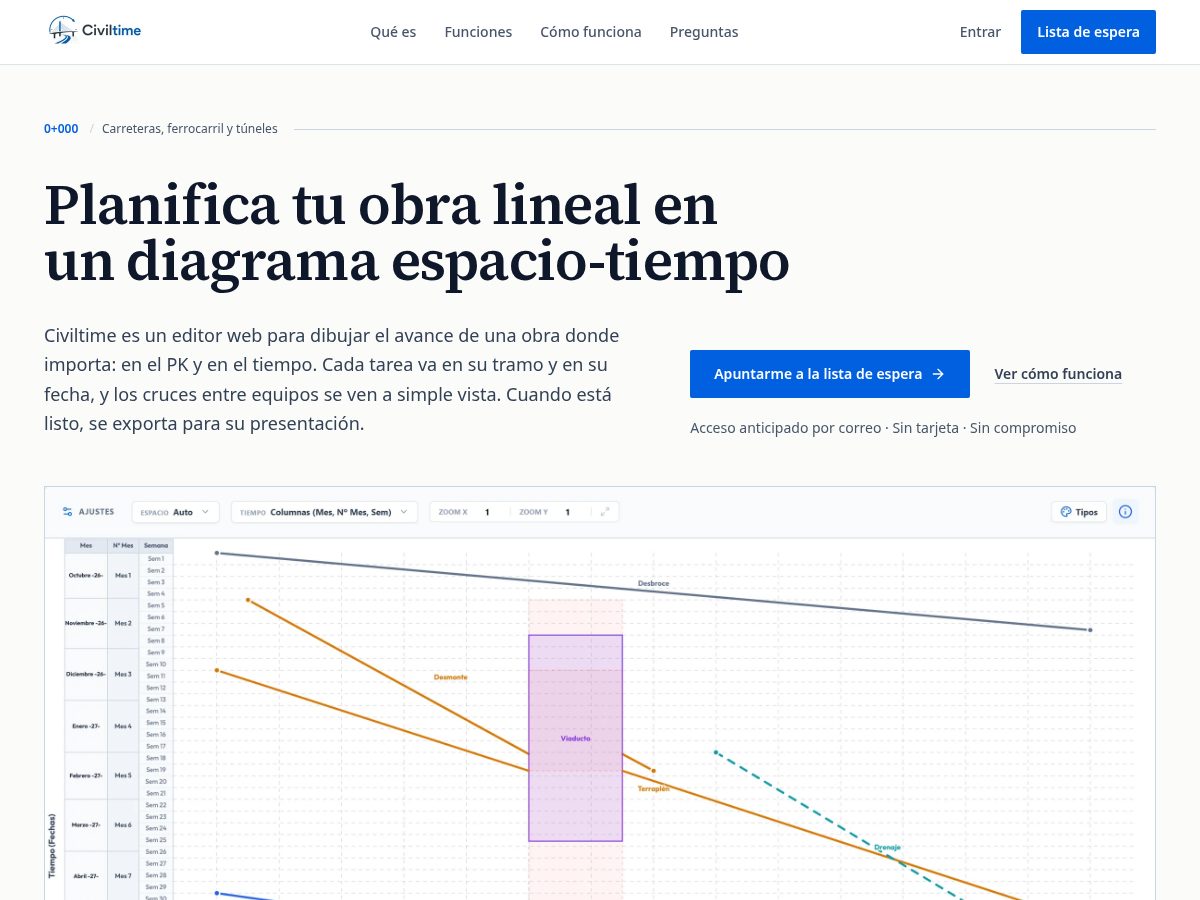 Landing-page snapshot of civiltime.app