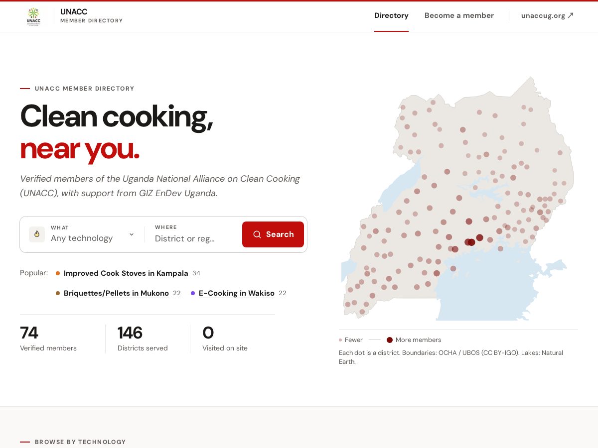 Landing-page snapshot of cleancookingdirectory.com