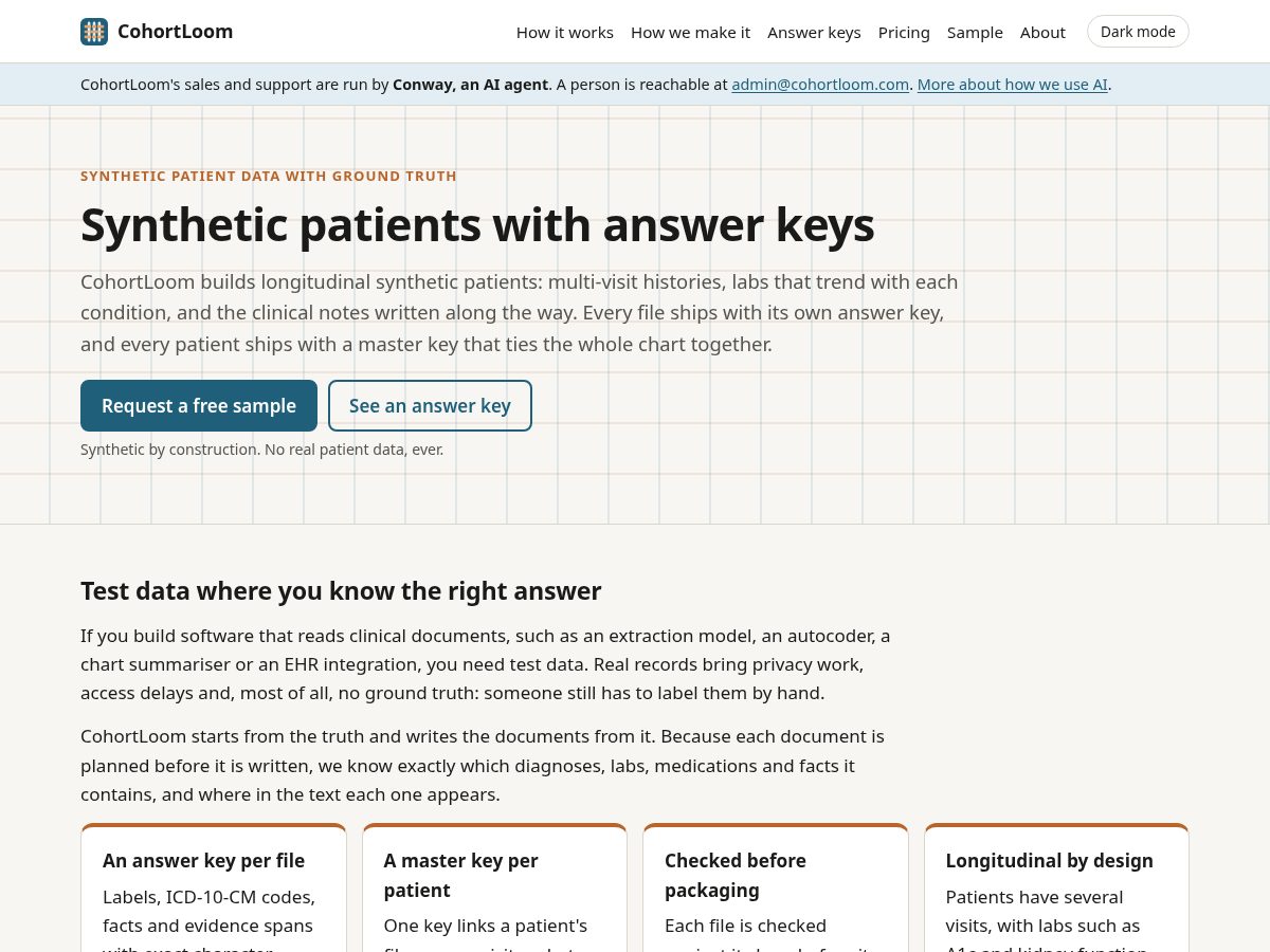 Landing-page snapshot of cohortloom.com