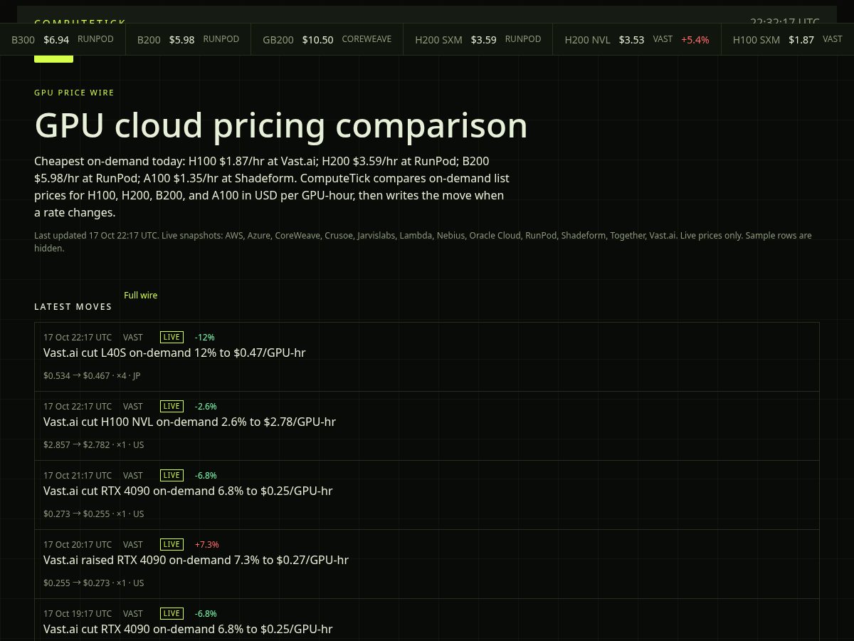 Landing-page snapshot of computetick.com