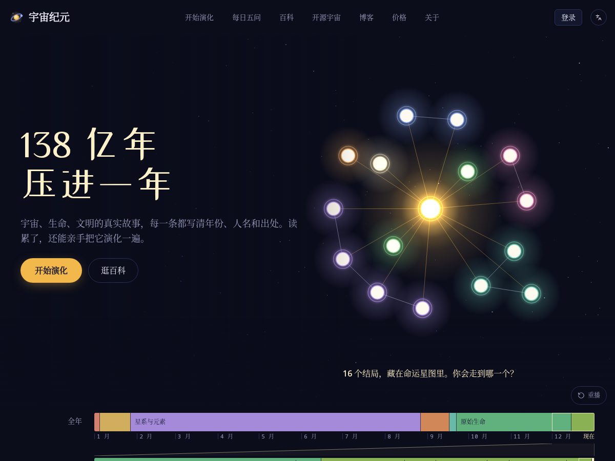 Landing-page snapshot of cosmos-era.com