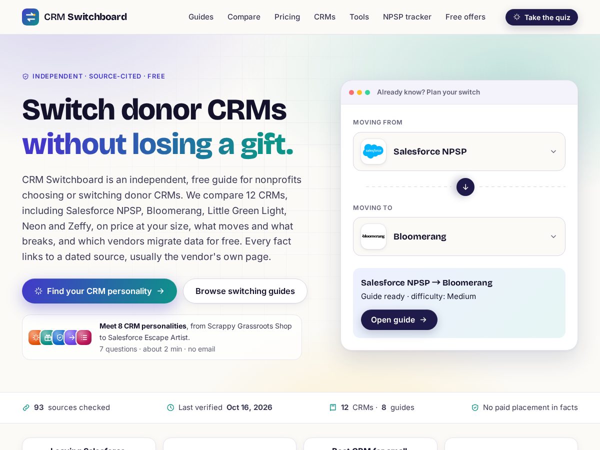 Landing-page snapshot of crmswitchboard.org