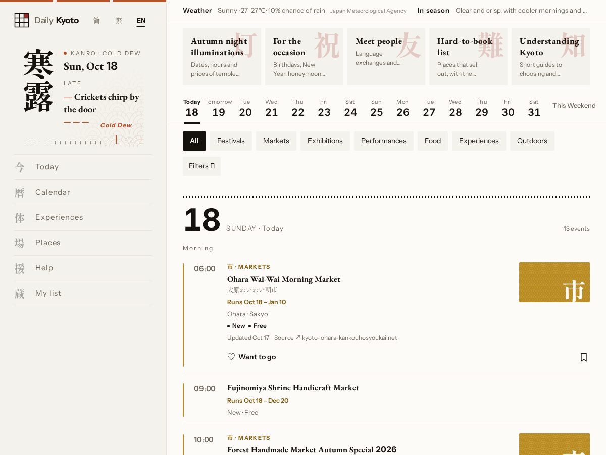 Landing-page snapshot of dailykyoto.com