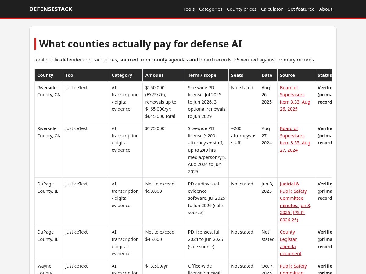 Landing-page snapshot of defensestackhq.com
