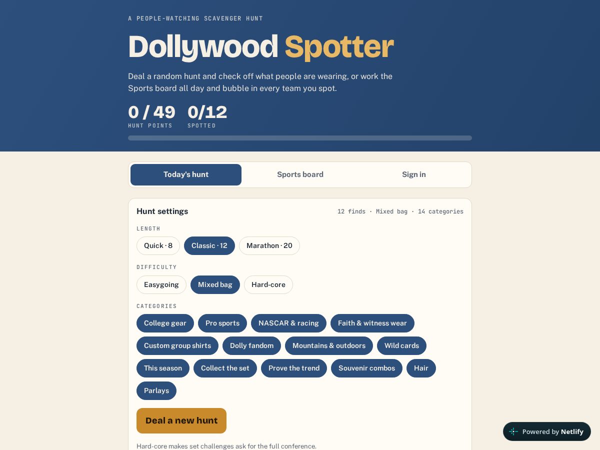 Landing-page snapshot of dollywoodspotter.com