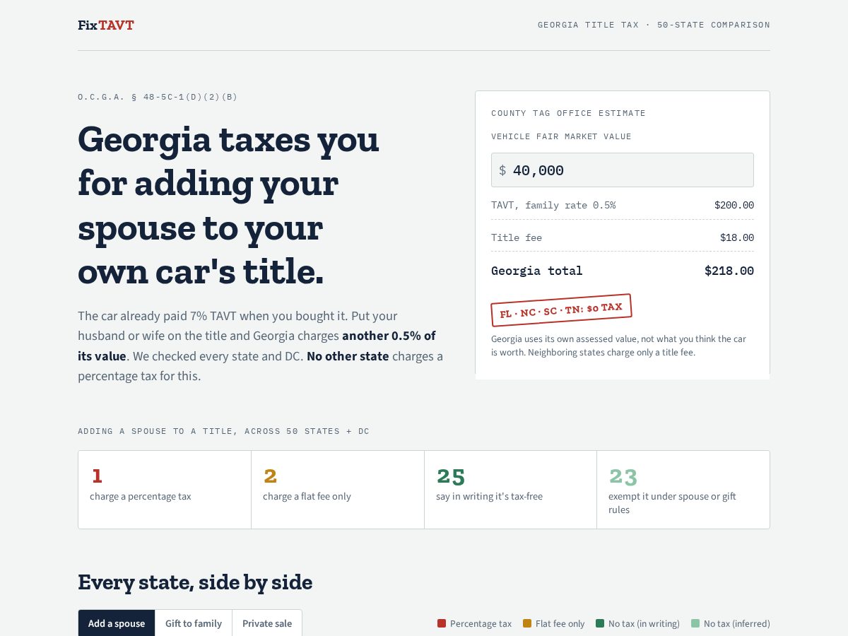 Landing-page snapshot of fixtavt.org