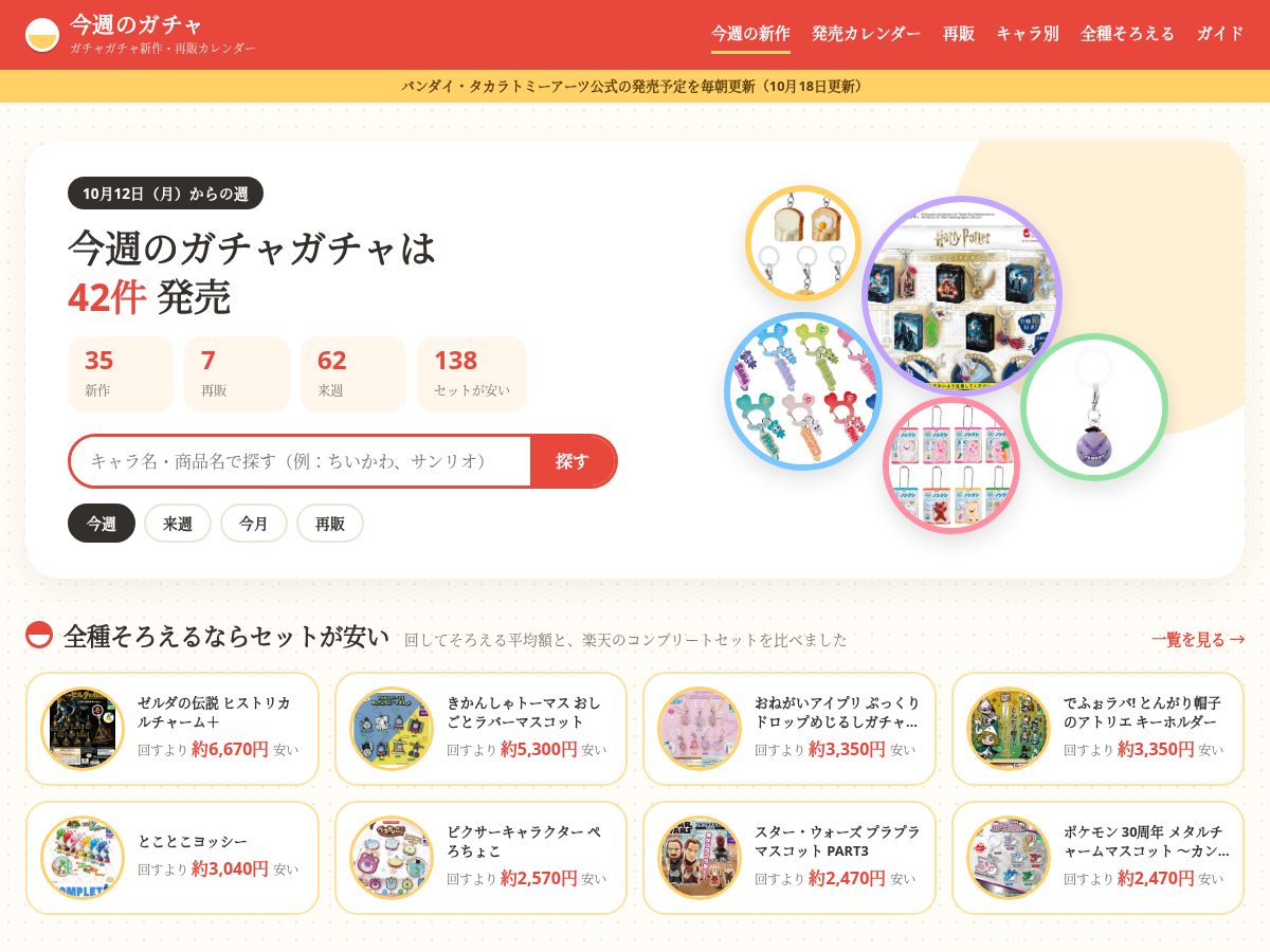 Landing-page snapshot of gachaweek.com