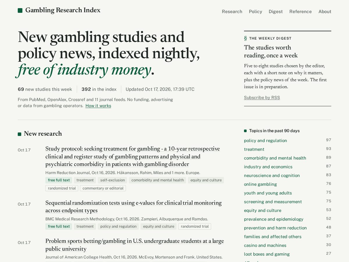 Landing-page snapshot of gambling-research.com