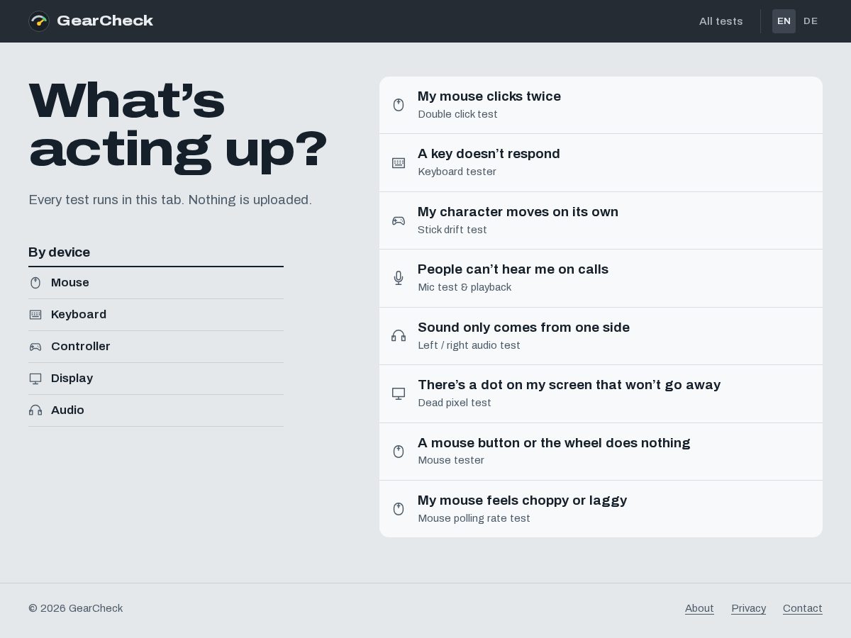 Landing-page snapshot of gearchecks.com