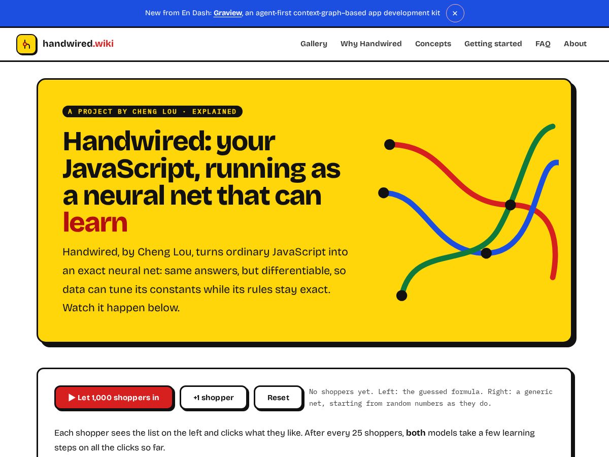 Landing-page snapshot of handwired.wiki