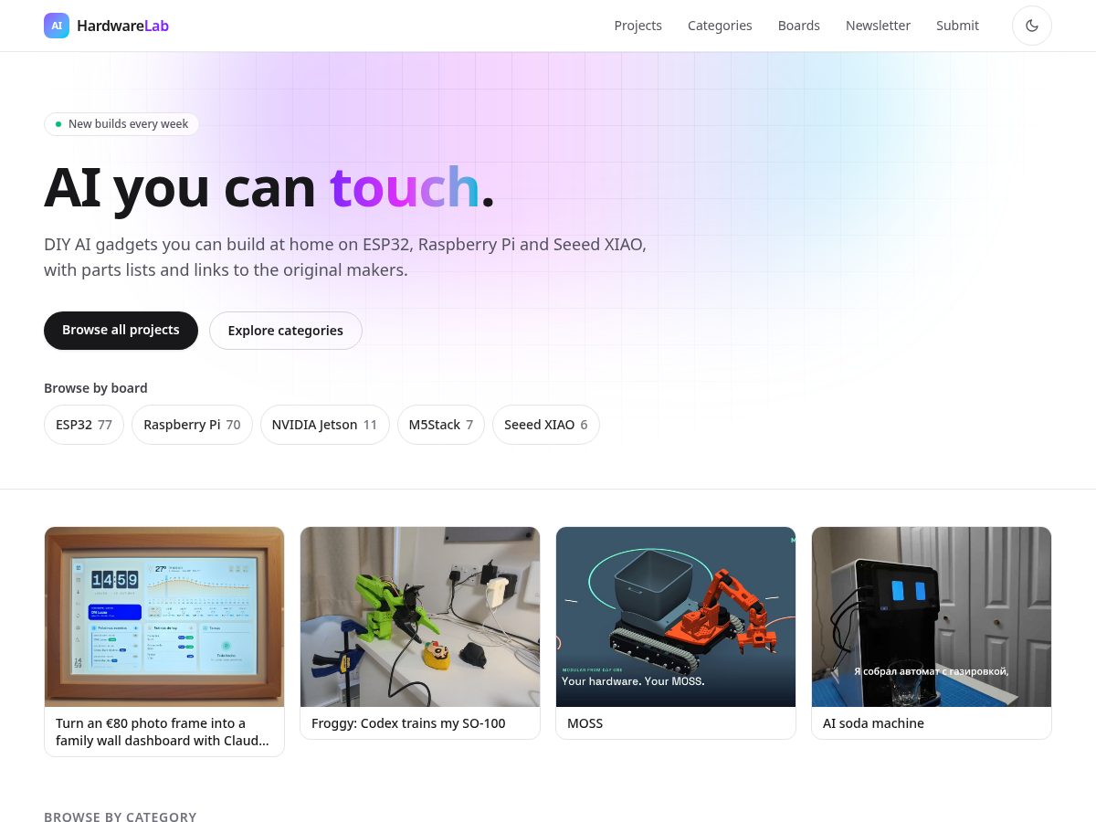 Landing-page snapshot of hardwarelab.dev