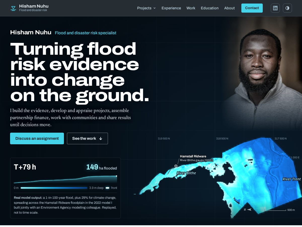 Landing-page snapshot of hishamnuhu.com