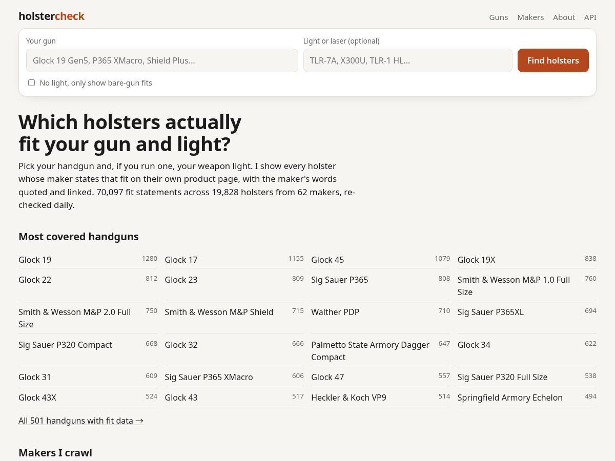 Landing-page snapshot of holstercheck.com