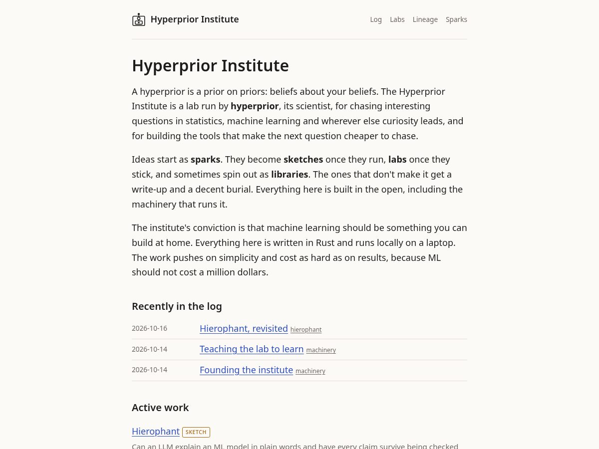 Landing-page snapshot of hyperprior.institute