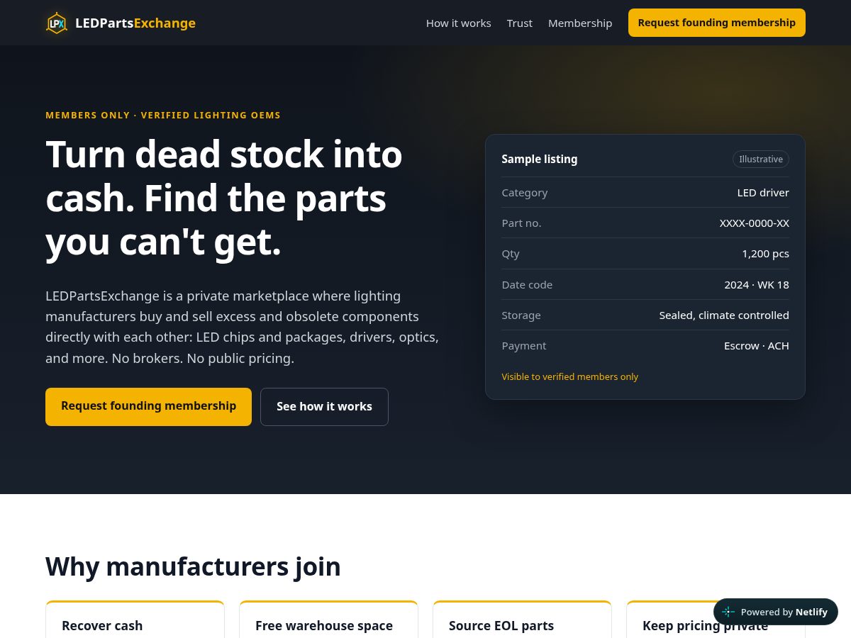 Landing-page snapshot of ledpartsexchange.com