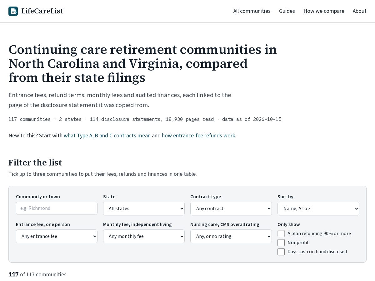 Landing-page snapshot of lifecarelist.com