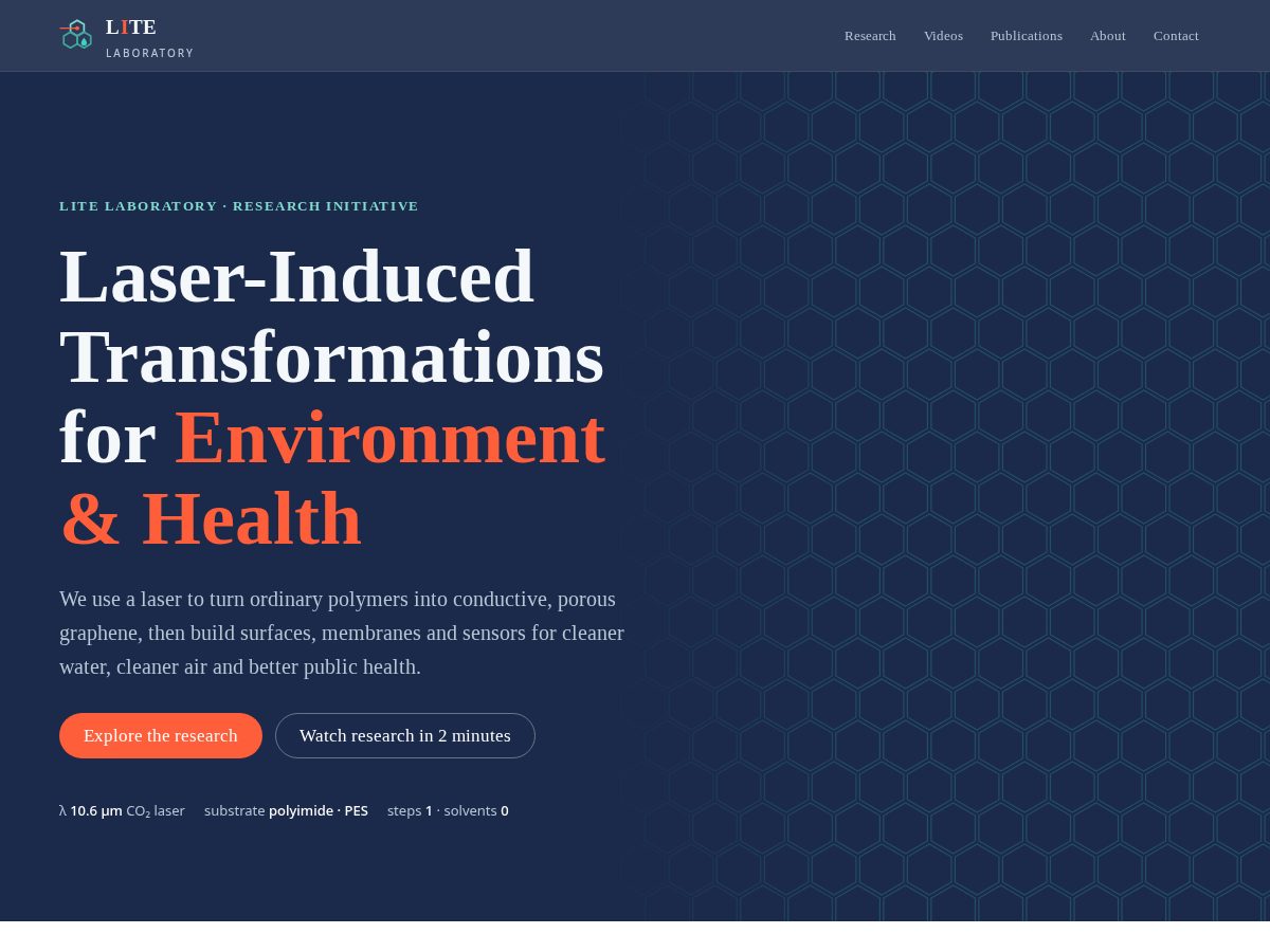 Landing-page snapshot of literesearchlab.com