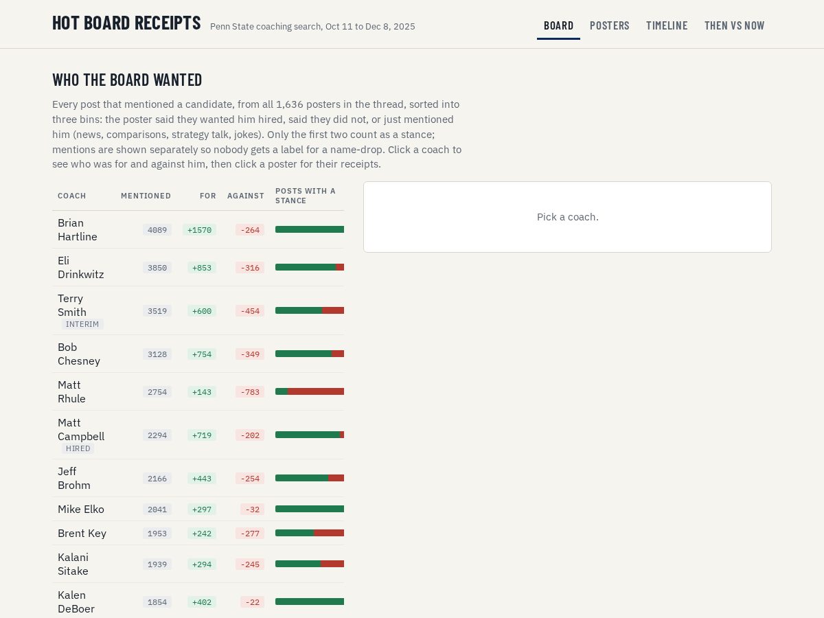 Landing-page snapshot of messageboardreceipts.com