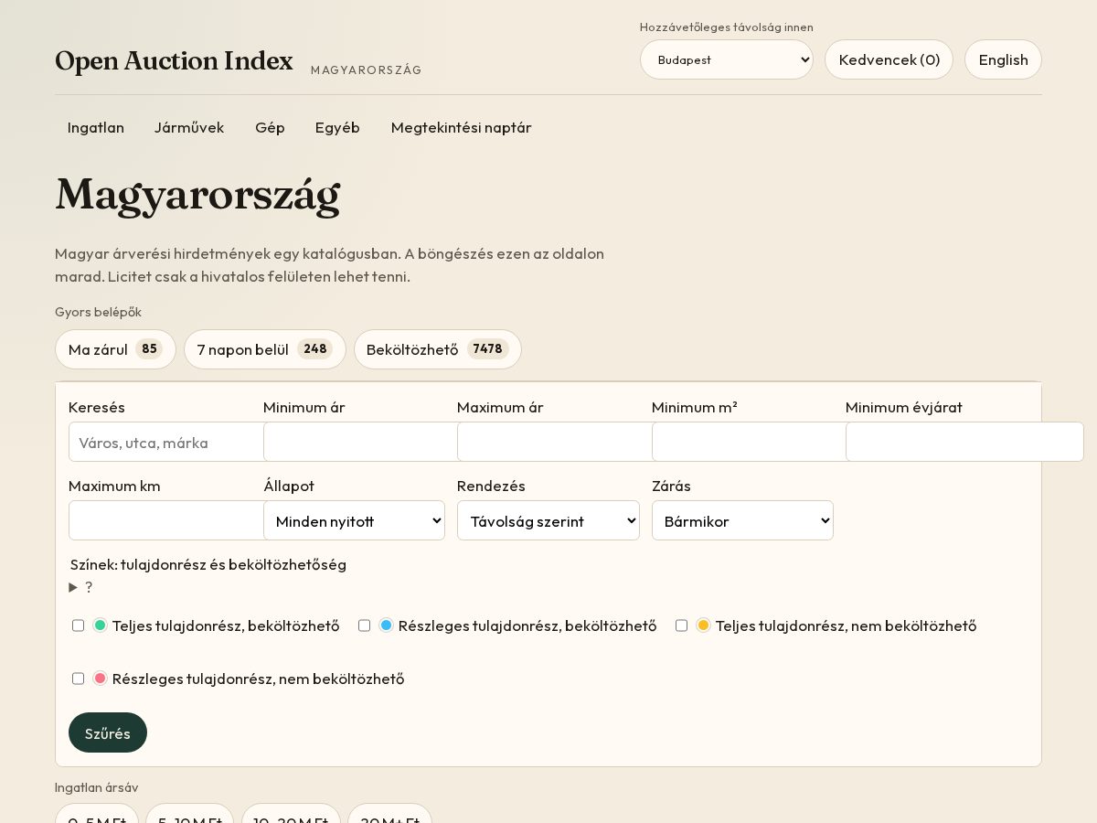Landing-page snapshot of openauctionindex.com
