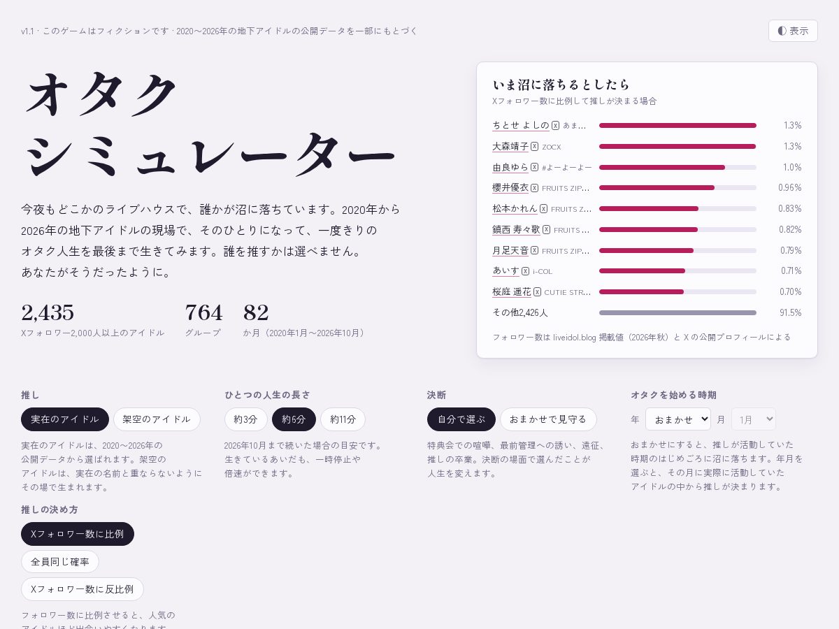 Landing-page snapshot of otakusimu.com