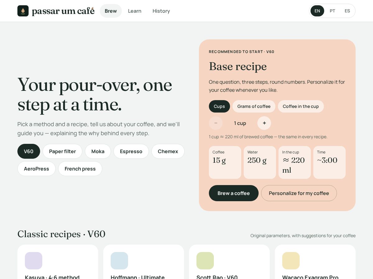Landing-page snapshot of passarumcafe.com