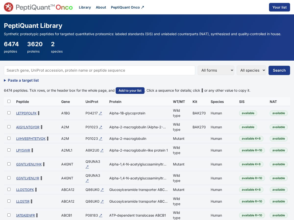 Landing-page snapshot of peptiquantlibrary.com