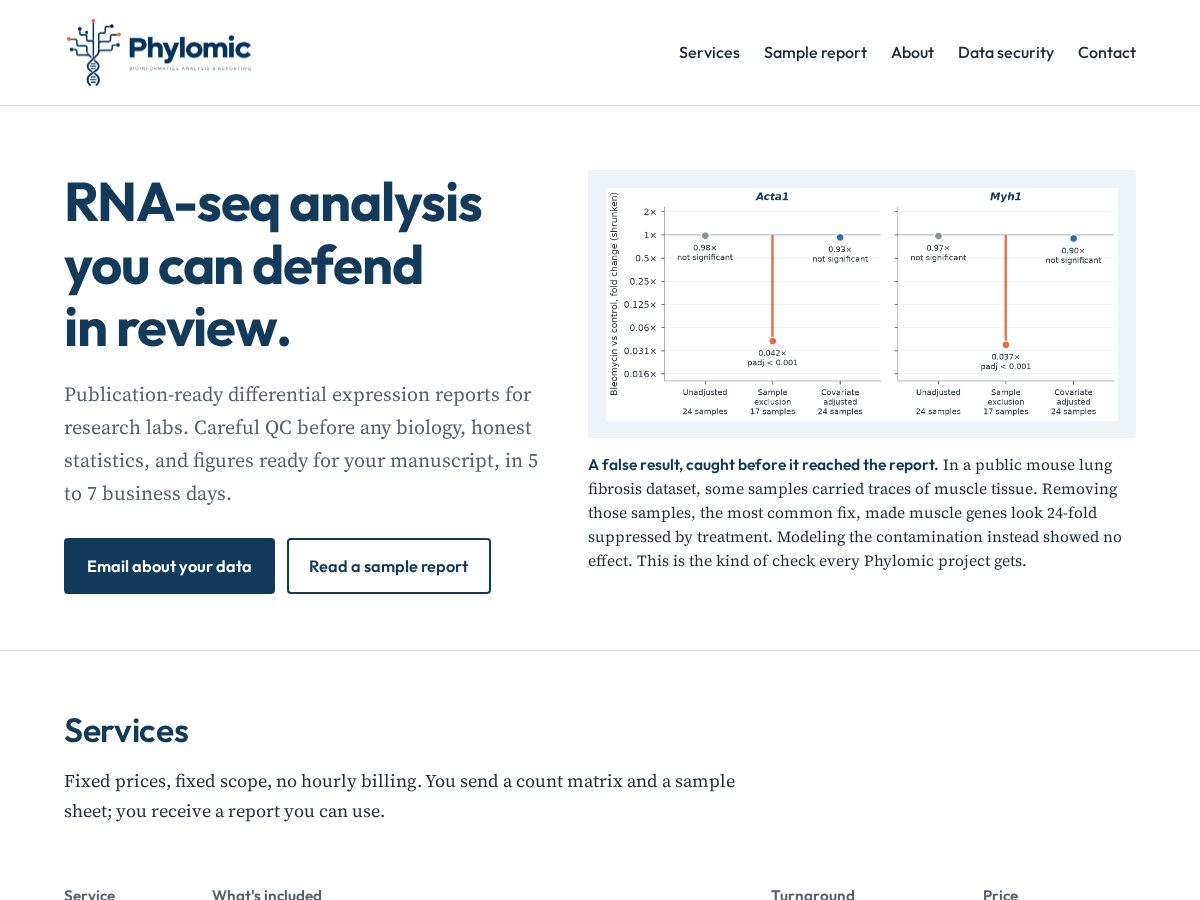 Landing-page snapshot of phylomic.com